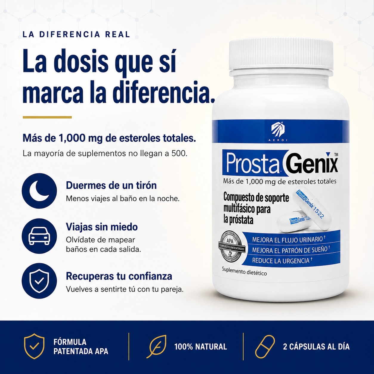 ProstaGenix